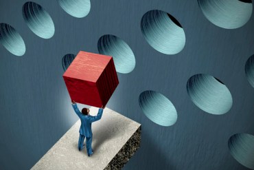 Business Management Challenges