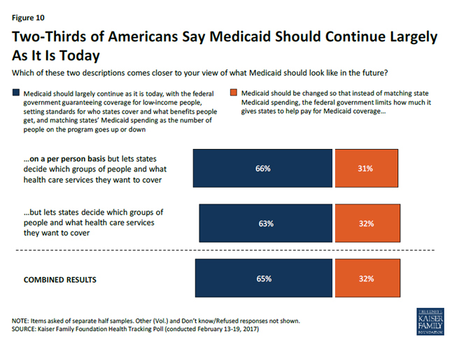 kff-022417-medicaid_small