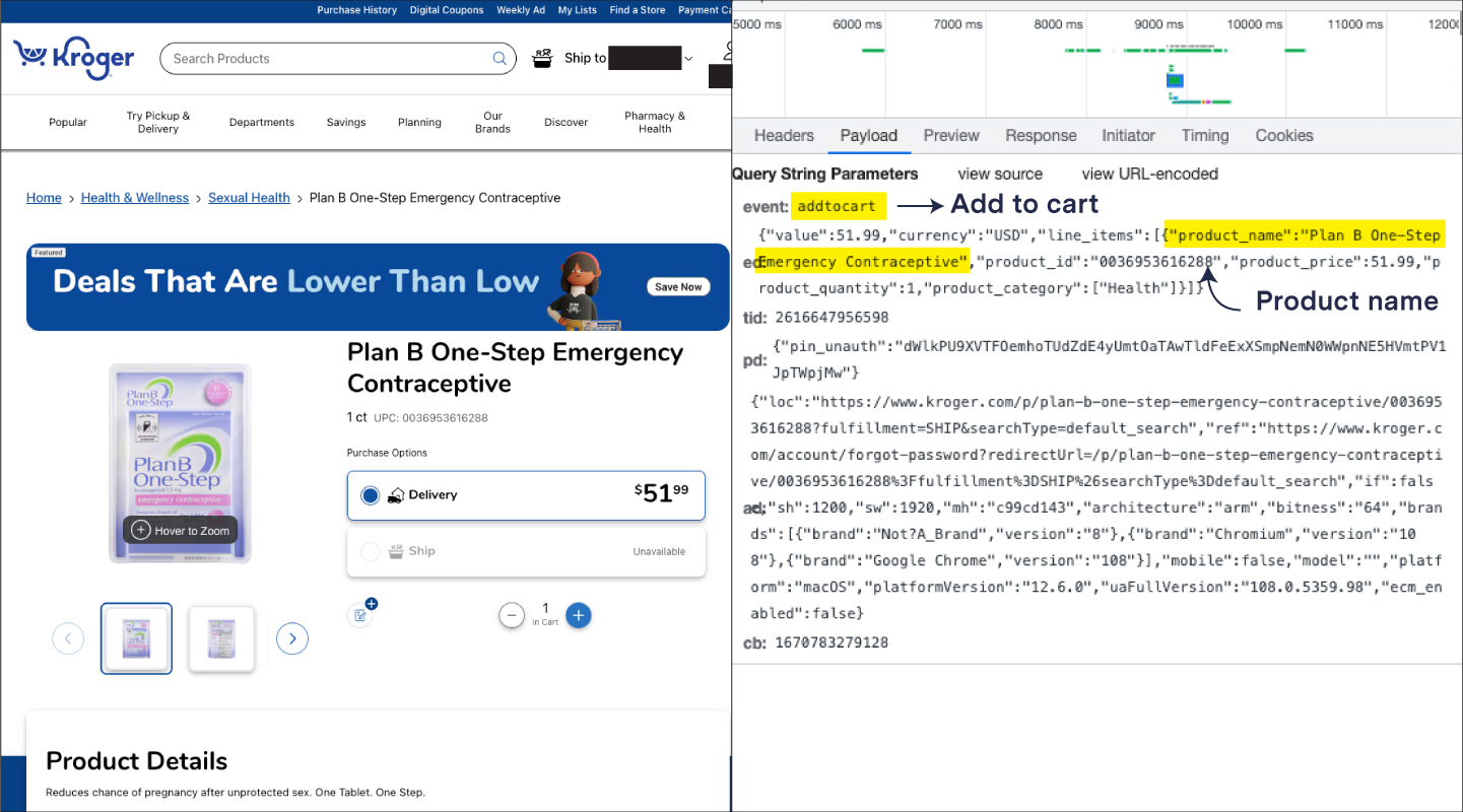 Side-by-side screenshots of a page from the Kroger website and the underlying code that is being sent to Pinterest. The Kroger page displays Plan B One-Step Emergency Contraceptive. The string &rdquo;addtocart&rdquo; is highlighted and annotated with text that says &ldquo;Add to cart.&rdquo; The product name &ldquo;Plan B One-Step Emergency Contraceptive&rdquo; is also highlighted with the annotation &ldquo;Product name.&rdquo;